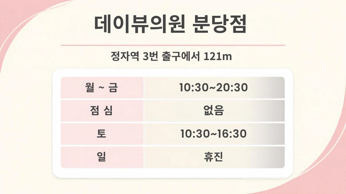 데이뷰의원 분당점 진료시간 카드, 정자역 3번 출구에서 121m, 월~금 10:30~20:30, 점심 없음, 토 10:30~16:30, 일 휴진