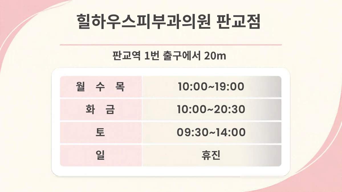 힐하우스피부과의원 판교점 진료시간 카드, 판교역 1번 출구에서 20m, 월수목 10:00~19:00, 화금 10:00~20:30, 토 09:30~14:00, 일 휴진
