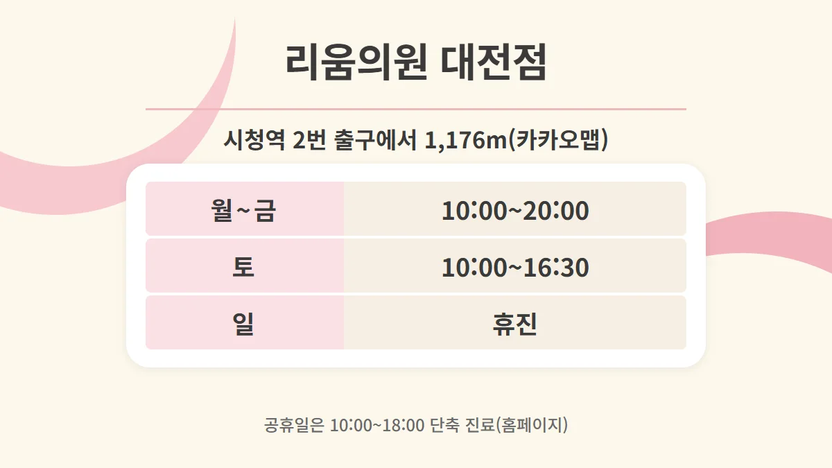 리움의원 대전점 진료시간 카드, 시청역 2번 출구에서 1176m(카카오맵), 월~금 10:00~20:00, 토 10:00~16:30, 일 휴진