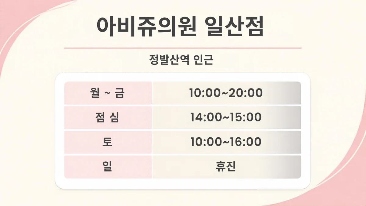 아비쥬의원 일산점 진료시간 카드, 정발산역, 월~금 10:00~20:00, 토 10:00~16:00, 일 휴진