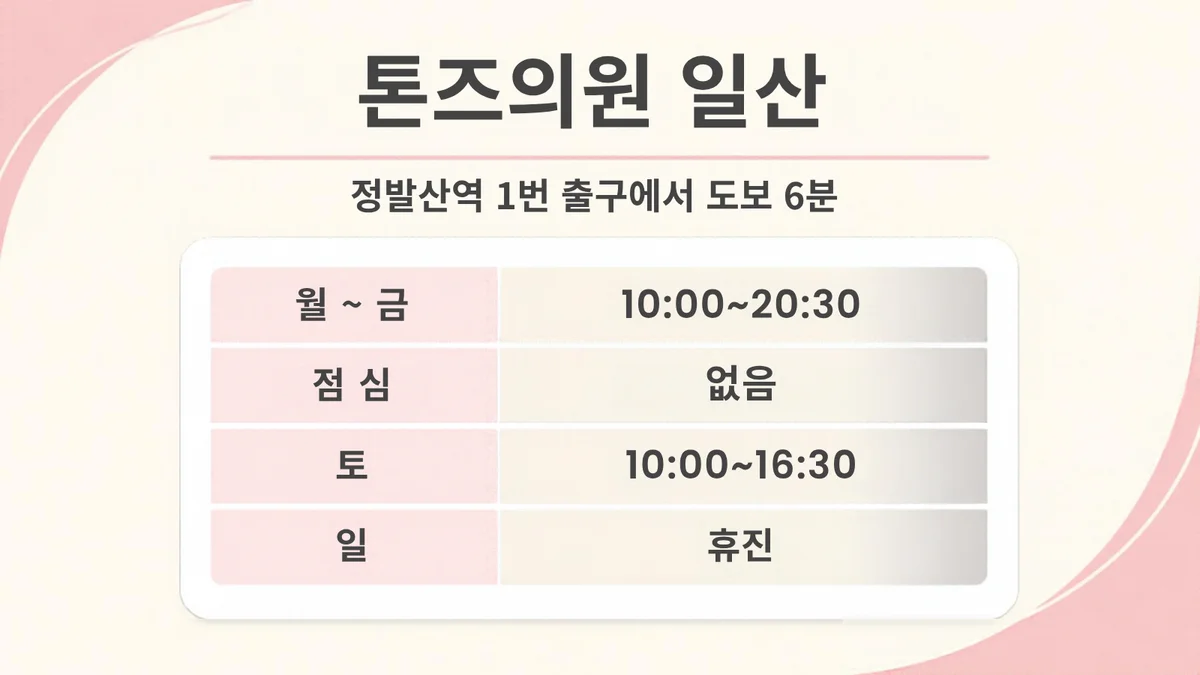 톤즈의원 일산 진료시간 카드, 정발산역 1번 출구에서 도보 6분, 평일 10:00~20:30, 토 10:00~16:30, 일 휴진