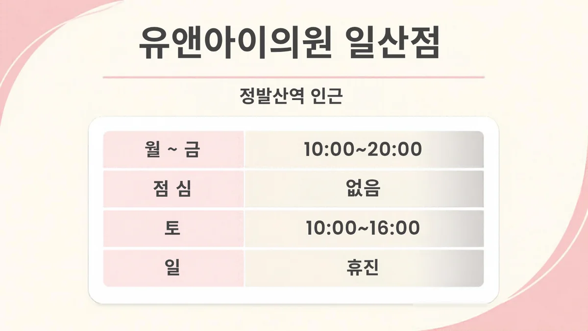 유앤아이의원 일산점 진료시간 카드, 정발산역, 평일 10:00~20:00, 토 10:00~16:00, 일 공휴일 휴진