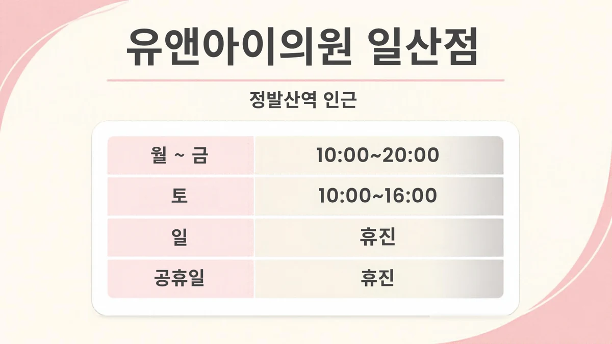 유앤아이의원 일산점 진료시간 카드, 정발산역, 평일 10:00~20:00, 토 10:00~16:00, 일 휴진