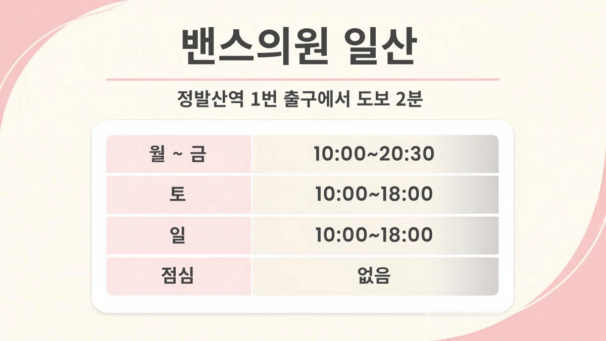 밴스의원 일산 진료시간 카드, 정발산역 1번 출구에서 도보 2분, 평일 10:00~20:30, 토 일 10:00~18:00