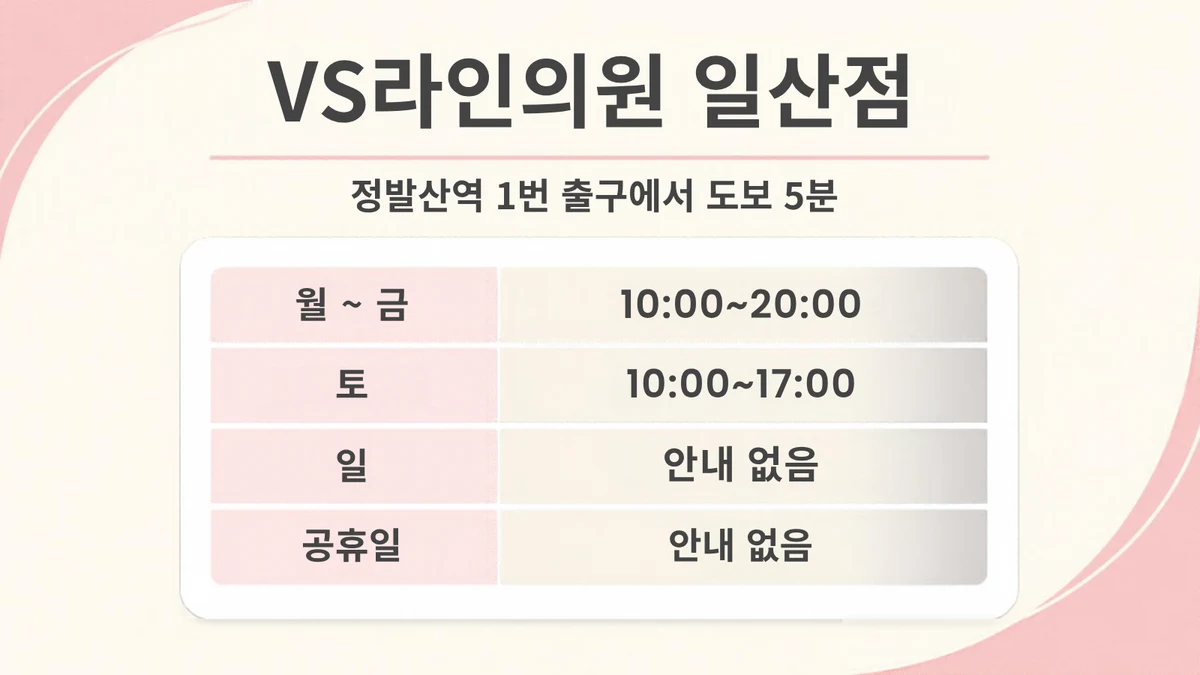 VS라인의원 일산점 진료시간 카드, 정발산역 1번 출구에서 도보 5분, 평일 10:00~20:00, 토 10:00~17:00