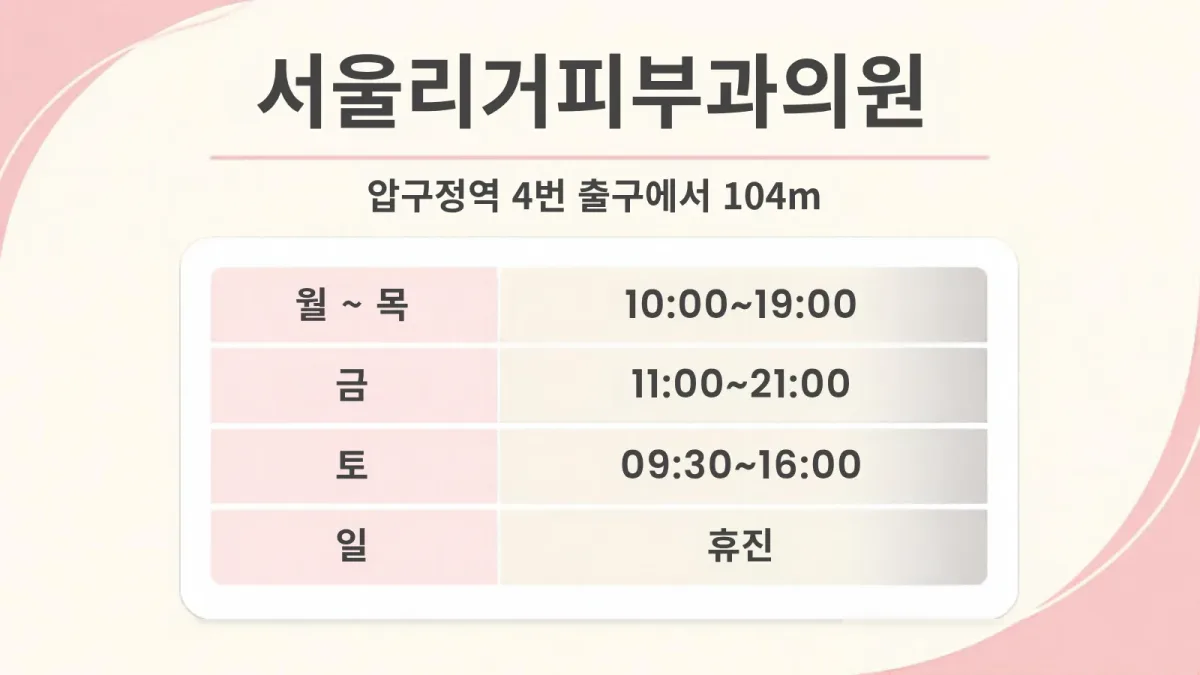 서울리거피부과의원 진료시간 카드, 압구정역 4번 출구에서 104m, 월~목 10:00~19:00, 금 11:00~21:00, 토 09:30~16:00, 일 휴진