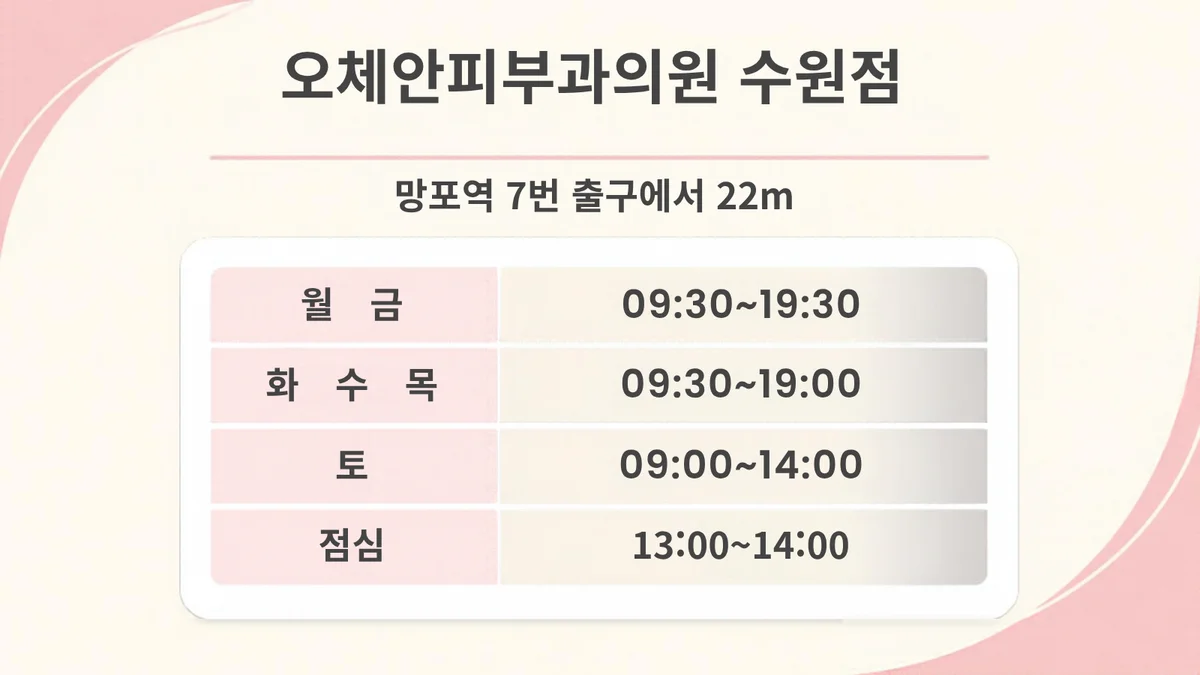 Ochean Dermatology Clinic Suwon clinic hours card, 22m from Exit 7 of Mangpo Station, Mon-Fri 09:30~19:30, Tue-Wed-Thu 09:30-19:00, Sat 09:00-14:00