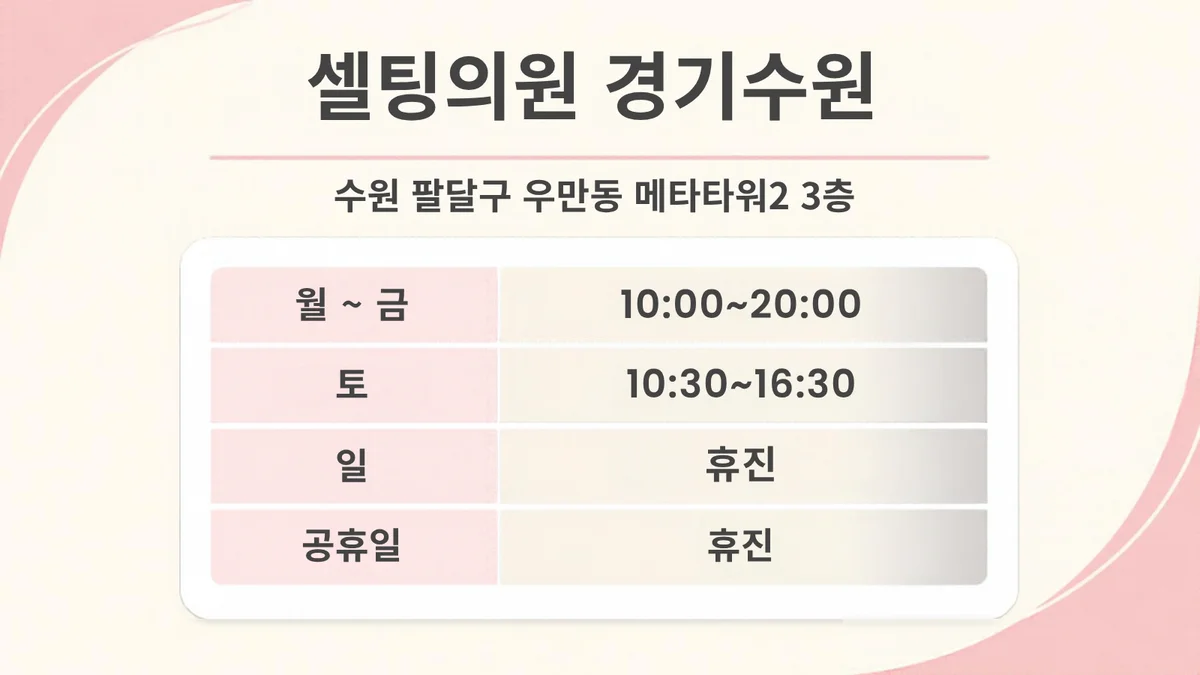 Celting Clinic Gyeonggi Suwon clinic hours card, Mon~Fri 10:00~20:00, Sat 10:30~16:30, closed on Sun