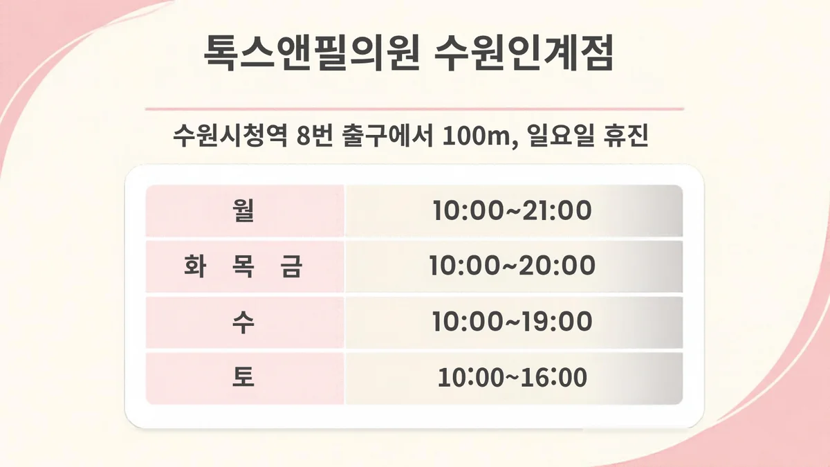 Toxnfill Clinic Suwon Ingye clinic hours card, 100m from Exit 8 of Suwon City Hall Station, Mon 10:00~21:00, Tue-Thu-Fri 10:00-20:00, Wed 10:00-19:00, Sat 10:00-16:00, Closed on Sun