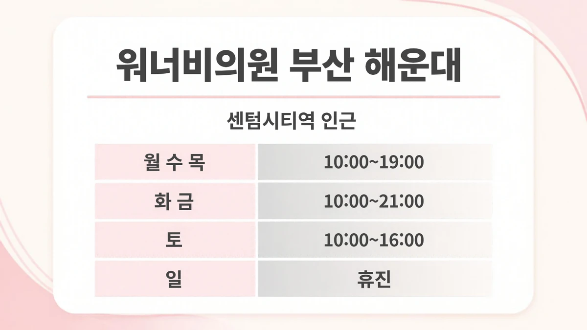 Wannabe Clinic Busan Haeundae opening hours card, near Centum City Station, Mon, Wed, Thu 10:00~19:00, Tue, Fri 10:00~21:00, Sat 10:00~16:00, Sun closed