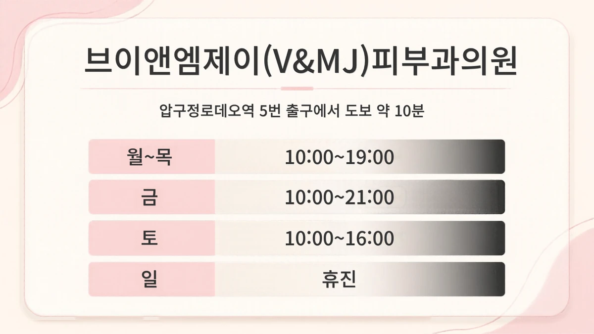 V&MJ Dermatology Clinic location and clinic hours card, Approximately 10-minute walk from Exit 5 of Apgujeong Rodeo Station, Mon-Thurs 10:00-19:00, Fri 10:00-21:00, Sat 10:00-16:00, Closed on Suns